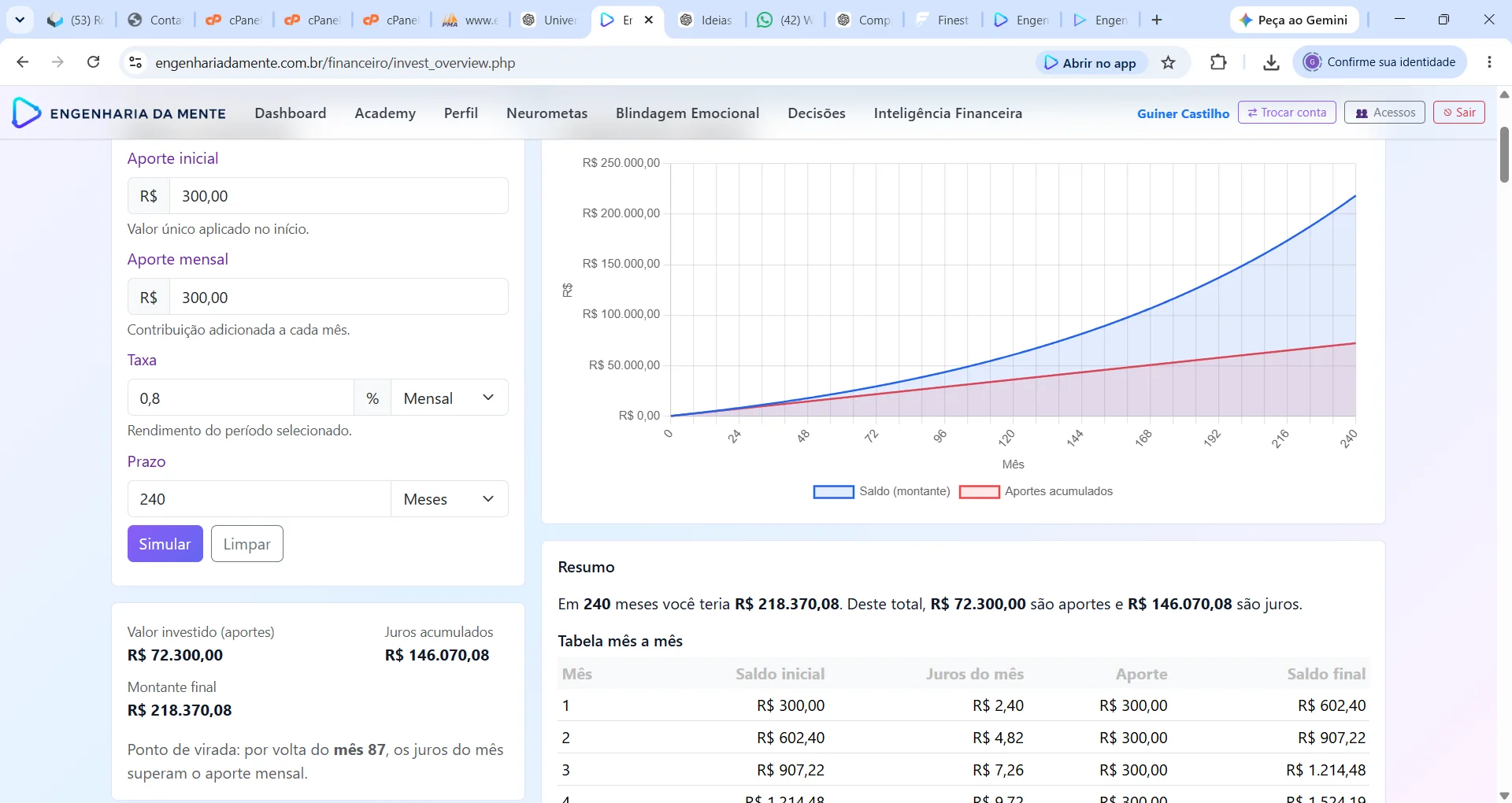 Inteligência financeira